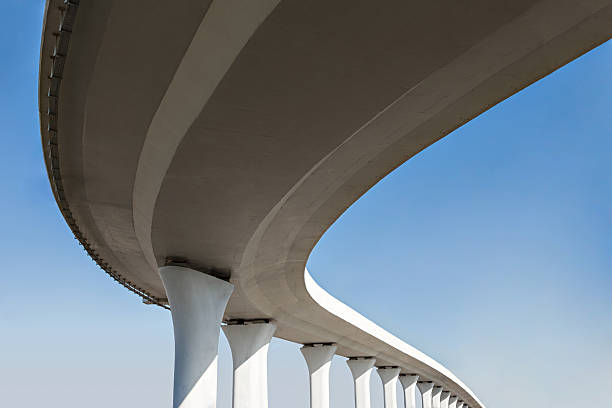 Best Concrete Sealing and Maintenance in Haw River, NC